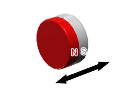 ネオジム磁石(N40SH)、円柱型、Φ6x2(mm)、高さ方向