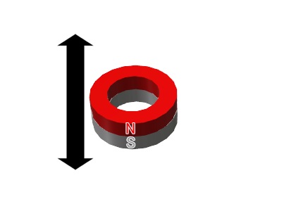 サマコバ磁石(SS28)、リング型、Φ16.5xΦ7x5(mm)、高さ方向