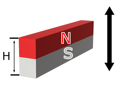 ネオジム磁石(N35)、角型、6x2x3(mm)、3mm方向