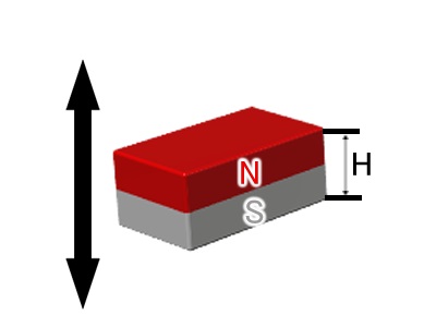 ネオジム磁石(N40)、角型、20x15x10(mm)、10mm方向