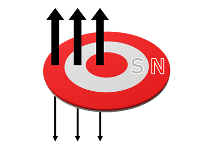 サマ鉄ラバー、Φ15x1.1(mm)、片面3極（2枚組)