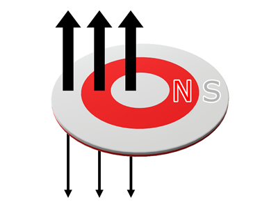サマ鉄ラバー、Φ25x1.1(mm)、片面3極（2枚組)