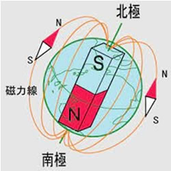 磁石のお話-画像025003