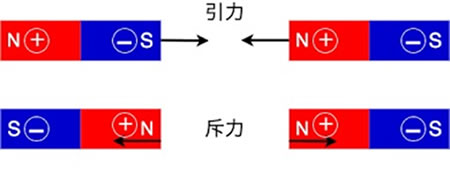 磁石のお話-画像025004