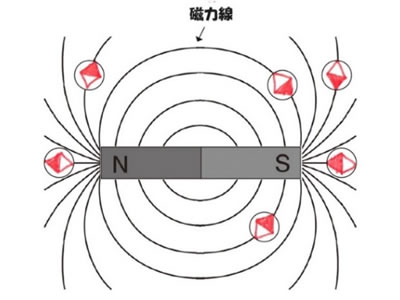磁石のお話-画像026004