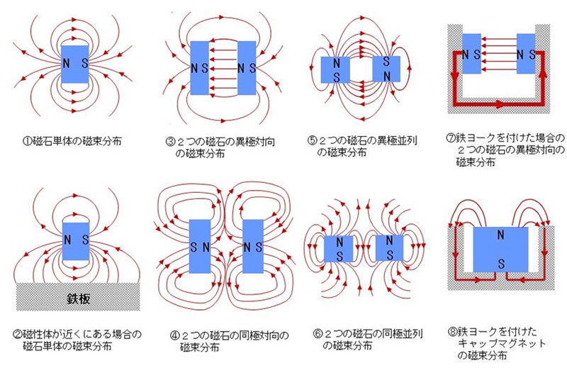 磁石のお話-画像026005