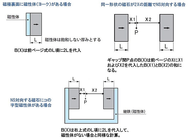磁石のお話-画像230002