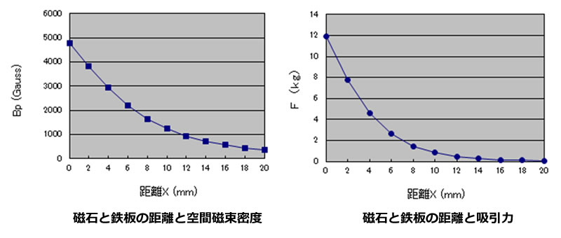 磁石のお話-画像240005