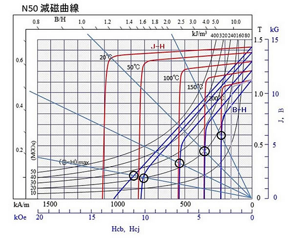 磁石のお話-画像290002
