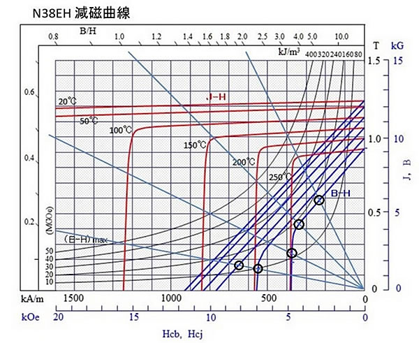 磁石のお話-画像300003