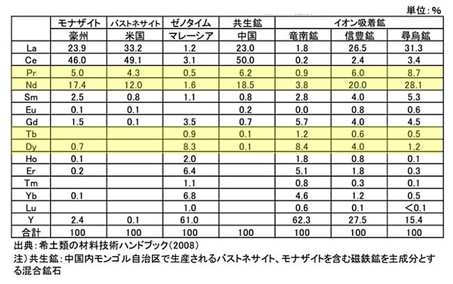 磁石のお話-画像320003