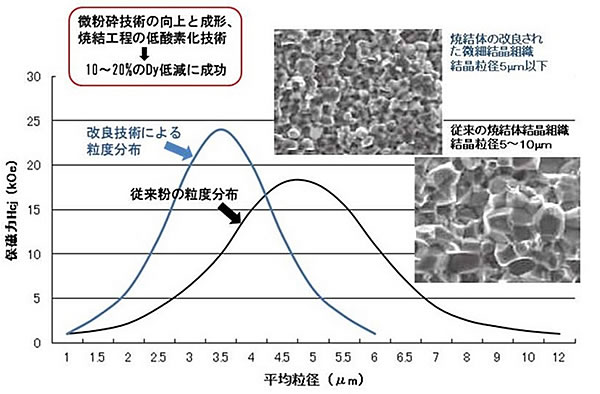 磁石のお話-画像330001