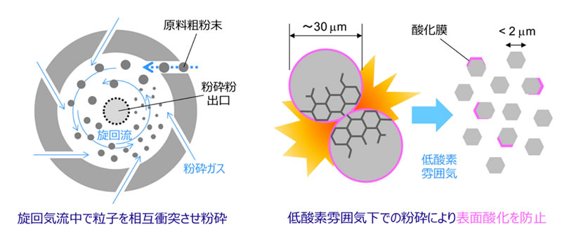 磁石のお話-画像330002