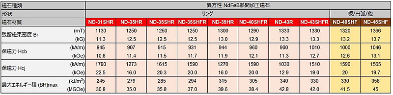 磁石のお話-画像340005