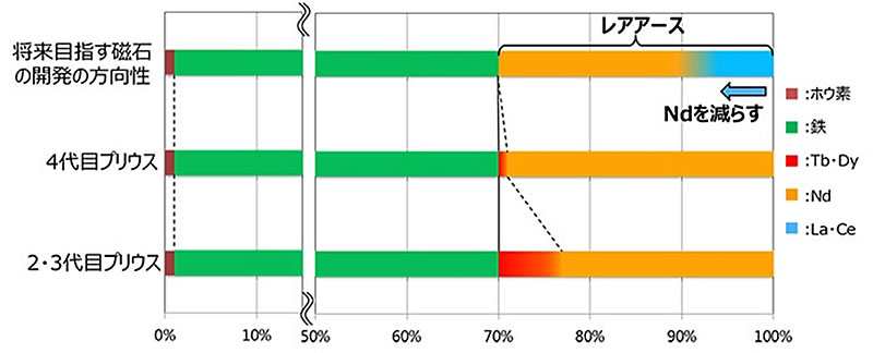 磁石のお話-画像350001
