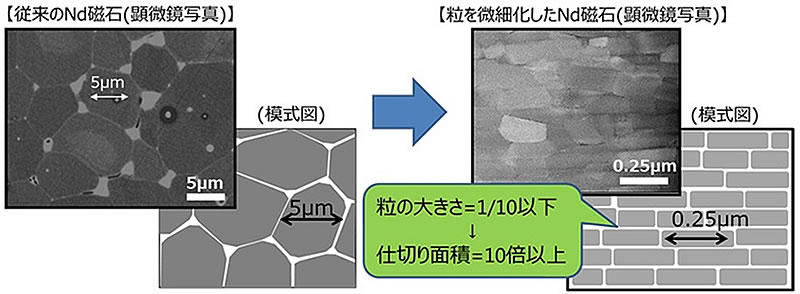 磁石のお話-画像350002