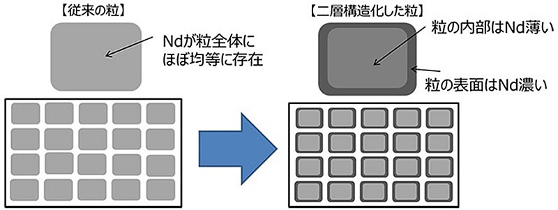 磁石のお話-画像350003