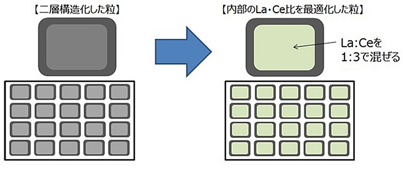 磁石のお話-画像350004