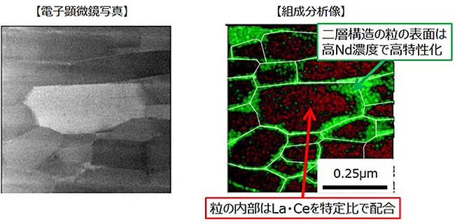 磁石のお話-画像350006
