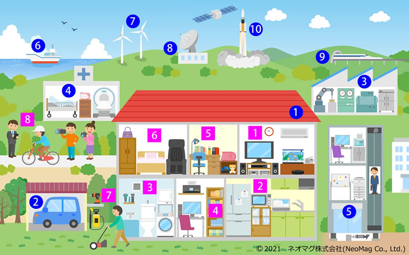 磁石虎の巻画像1