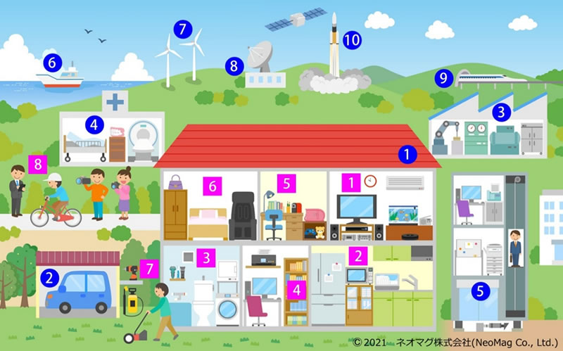 磁石虎の巻画像1