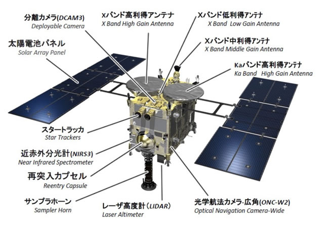 磁石虎の巻画像1