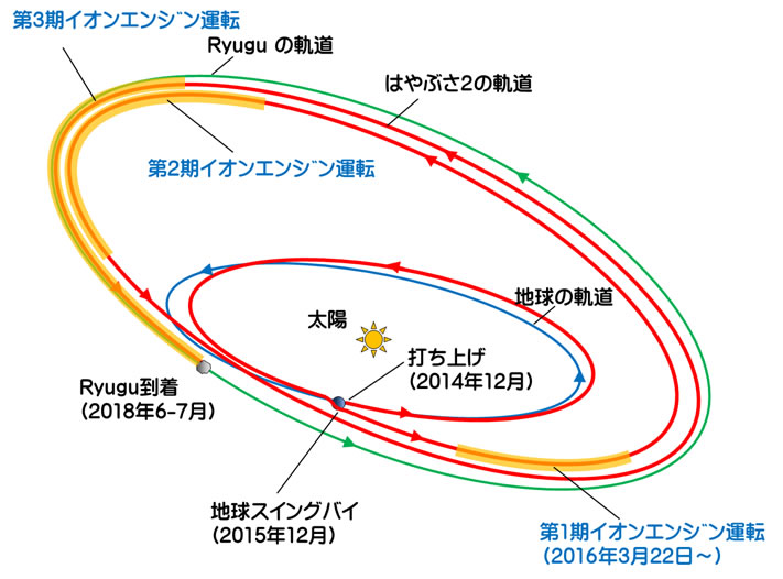 磁石のお話-画像380003