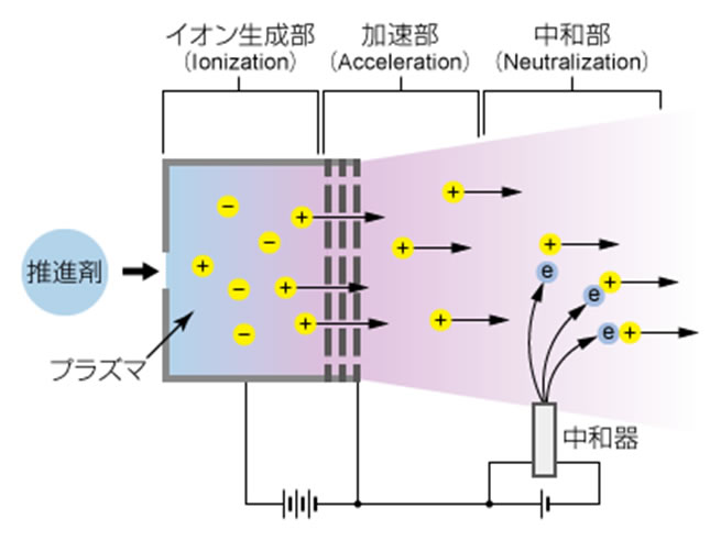 磁石のお話-画像380004