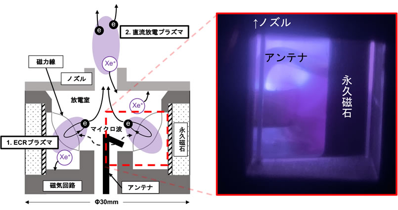磁石のお話-画像380006