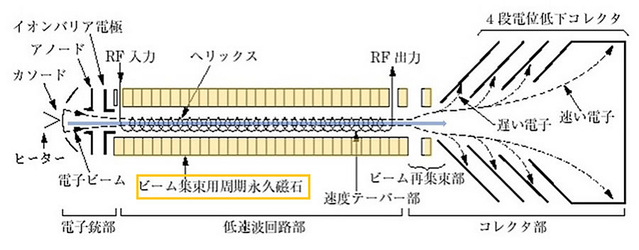 磁石のお話-画像390003