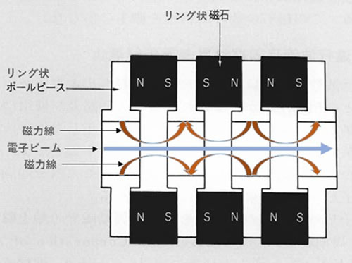 磁石のお話-画像390006