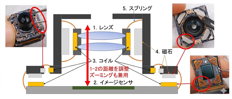 磁石のお話-画像400005
