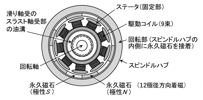 磁石のお話-画像420005