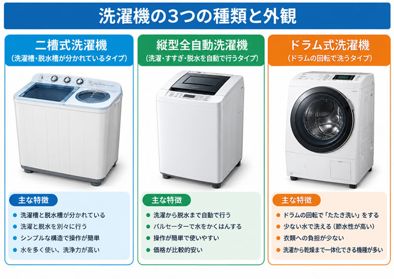磁石虎の巻画像1
