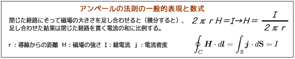 永久磁石（マグネット）の歴史と磁気科学の発展17