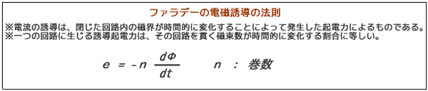 永久磁石（マグネット）の歴史と磁気科学の発展19