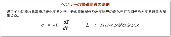 永久磁石（マグネット）の歴史と磁気科学の発展20