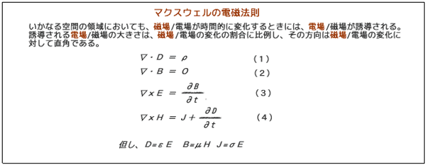永久磁石の歴史と磁気科学の発展 | マクスウェルの電磁方程式