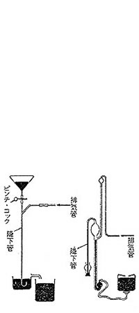 永久磁石（マグネット）の歴史と磁気科学の発展31