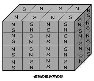 航空貨物輸出05