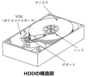 永久磁石の用途・応用シリーズ-画像1