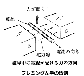 永久磁石の用途・応用シリーズ-画像2