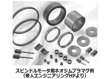 永久磁石の用途・応用シリーズ-画像6