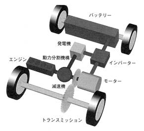 永久磁石の用途・応用シリーズ-画像14