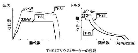 永久磁石の用途・応用シリーズ-画像21