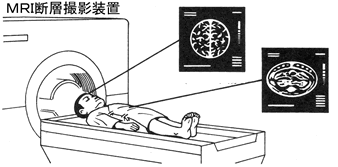 永久磁石の用途・応用シリーズ-画像25