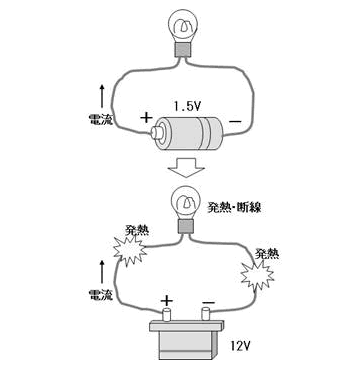 超伝導磁石の可能性と応用シリーズ-画像01