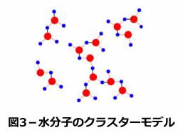 超伝導磁石の可能性と応用シリーズ-画像29