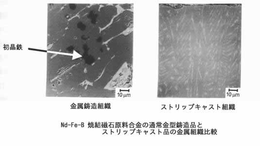 ネオジム磁石の製造方法シリーズ-画像08