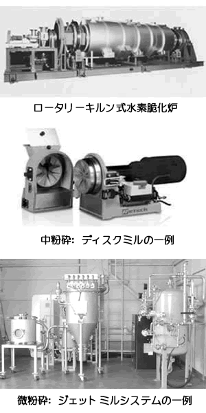 ネオジム磁石の製造方法シリーズ11